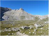 Rifugio Pederü - Piz dles Conturines